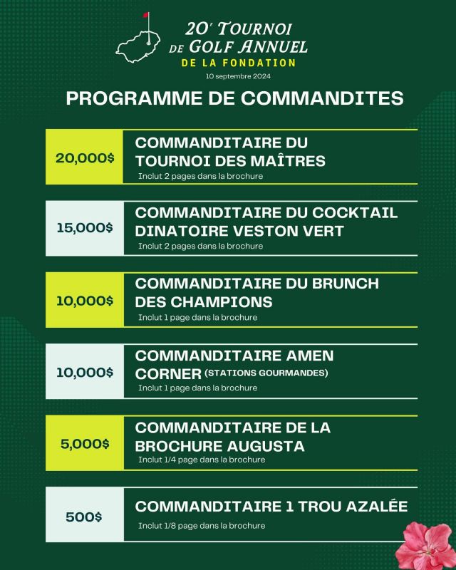Le 20e tournoi de golf annuel de la FRCTM sous le thème Tournoi des Maîtres est complet ! 

Merci à tous ceux qui ont acheté leurs quatuors en un temps record ! 

Pourquoi ne pas contribuer au succès de cet événement tant attendu en achetant une commandite ? 

Lien en bio ⛳️

#golf #golftournament #philanthropy #donate #thoracicsurgery #frctm